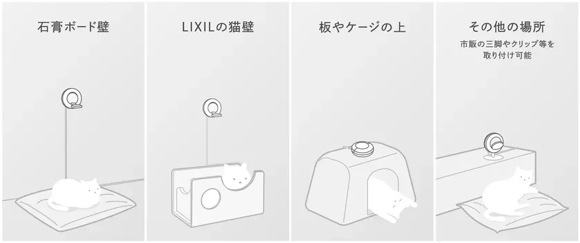 さまざまな設置方法