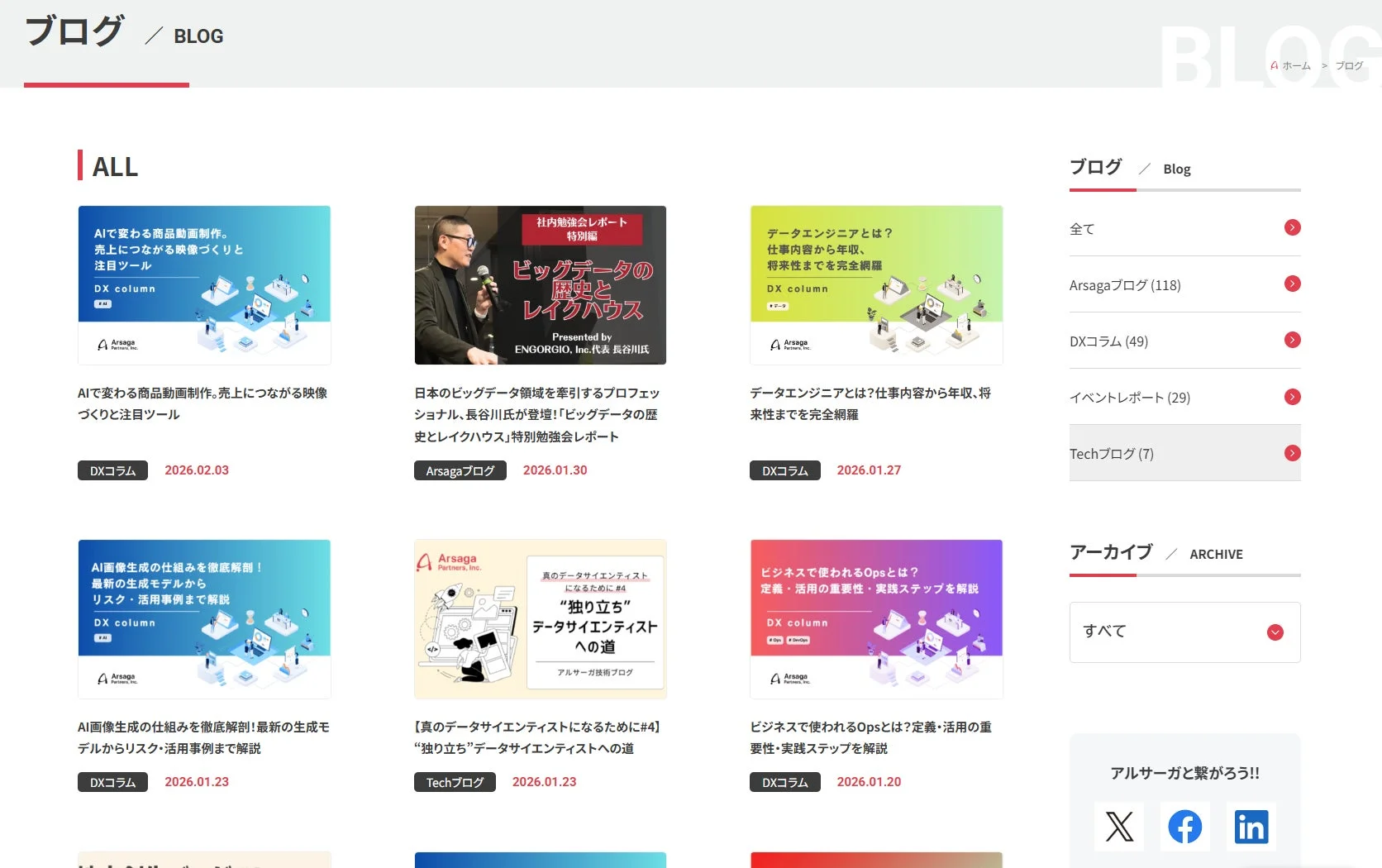 オリジナルブログ