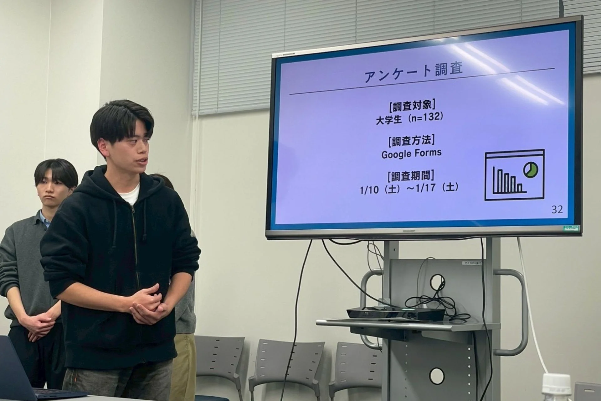 プレゼンテーションを行う学生とスクリーンに映し出されたアンケート調査結果