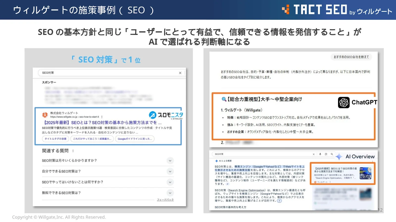 ウィルゲートのSEO施策事例