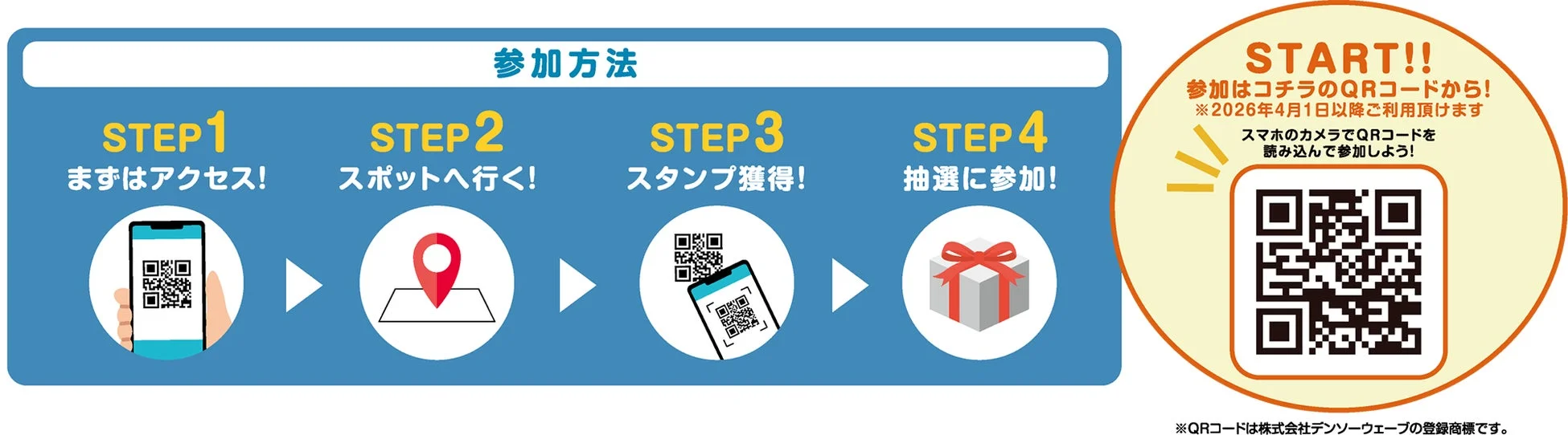 スタンプラリーの参加方法を説明する画像