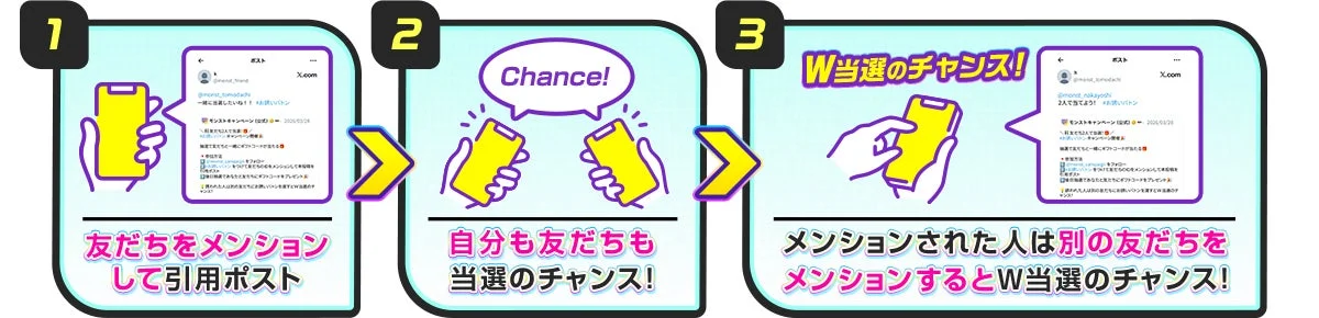 #お誘いバトンキャンペーン概要