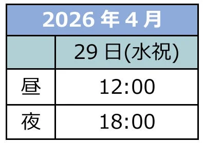 2026年4月29日（水曜日、祝日）の昼と夜の時間を記した表