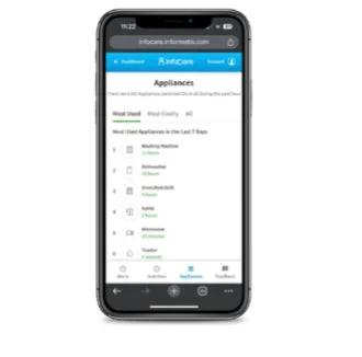 InfoCare Dashboard Account Appliances
