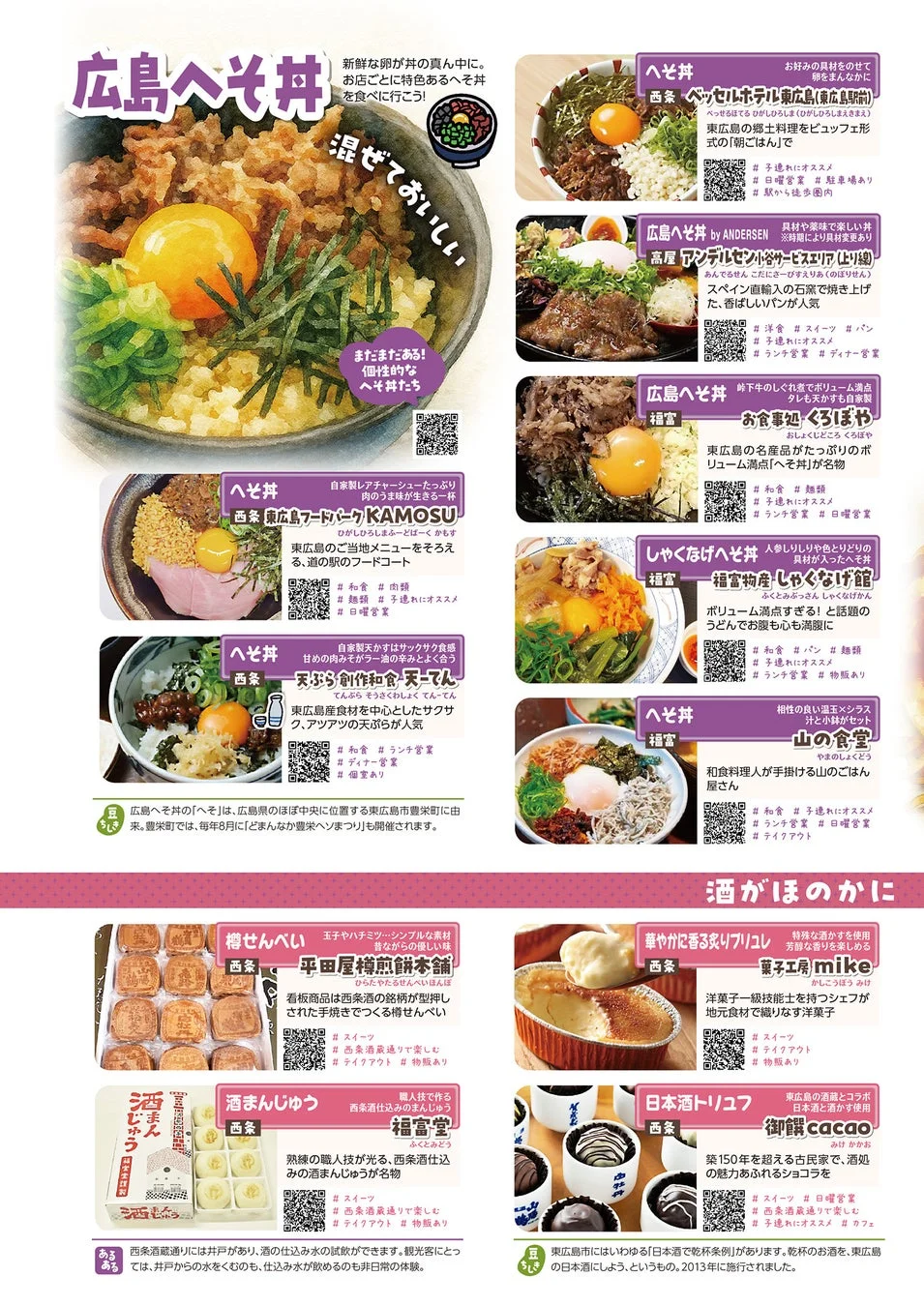 東広島のご当地グルメ「へそ丼」と多彩なスイーツ