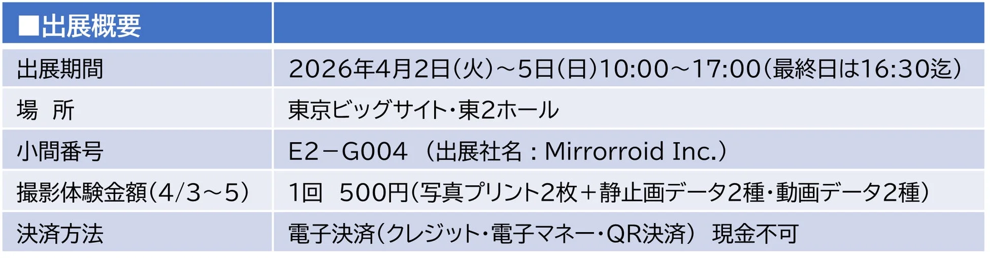 2026年4月2日から5日に東京ビッグサイト東2ホールで開催される展示会の概要です。小間番号E2-G004でMirrorroid Inc.が出展し、500円で撮影体験ができます。決済は電子決済のみで現金は不可です。