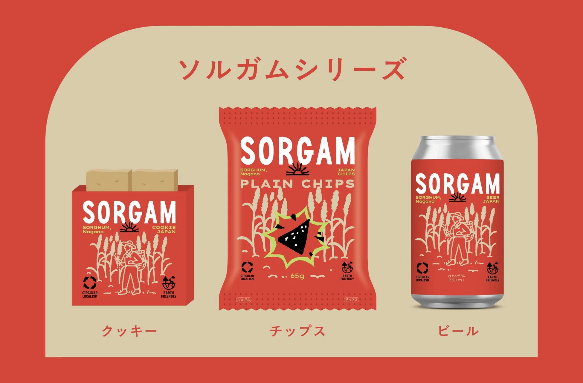 SORGAMシリーズ商品
