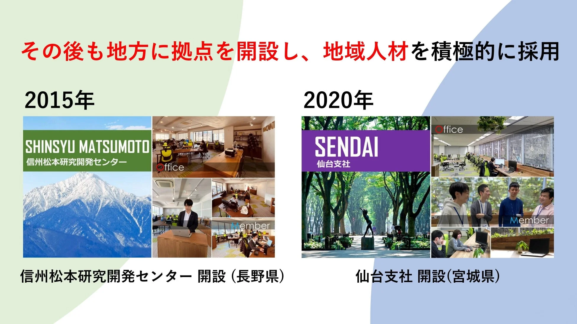 地方拠点のオフィス風景とメンバー