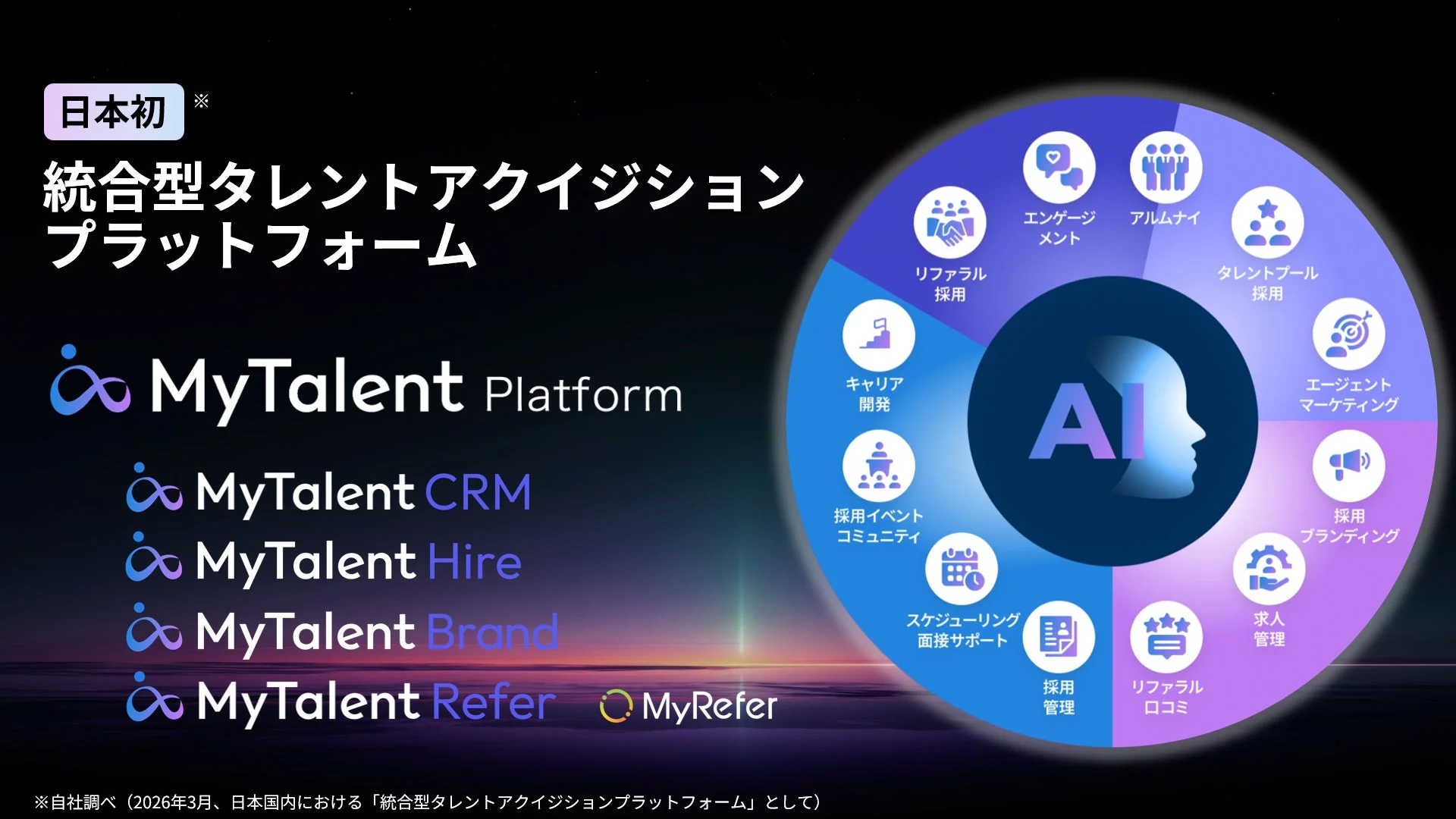 日本初の統合型タレントアクイジションプラットフォーム MyTalent Platform
