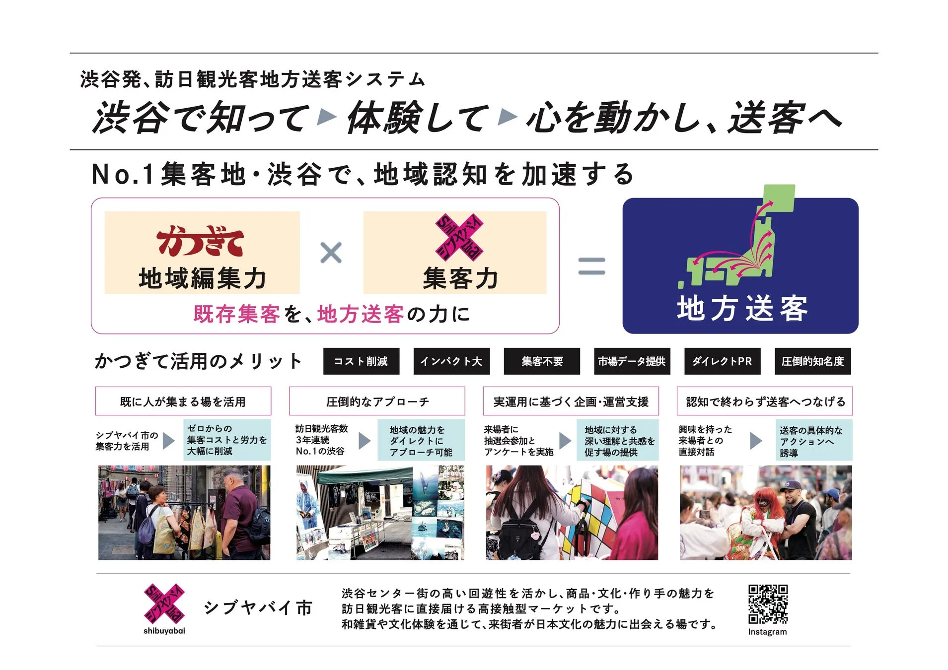 かつぎてサービス概要