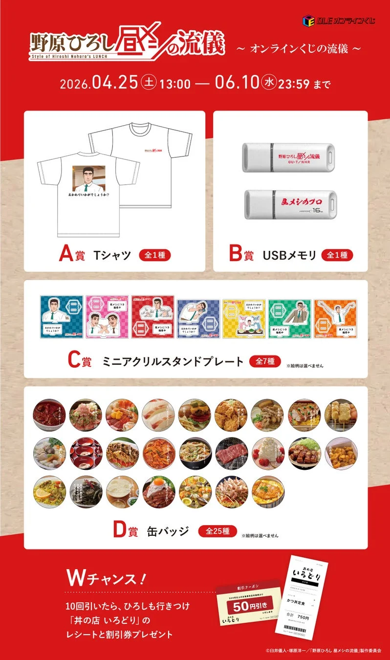 商品ラインナップ