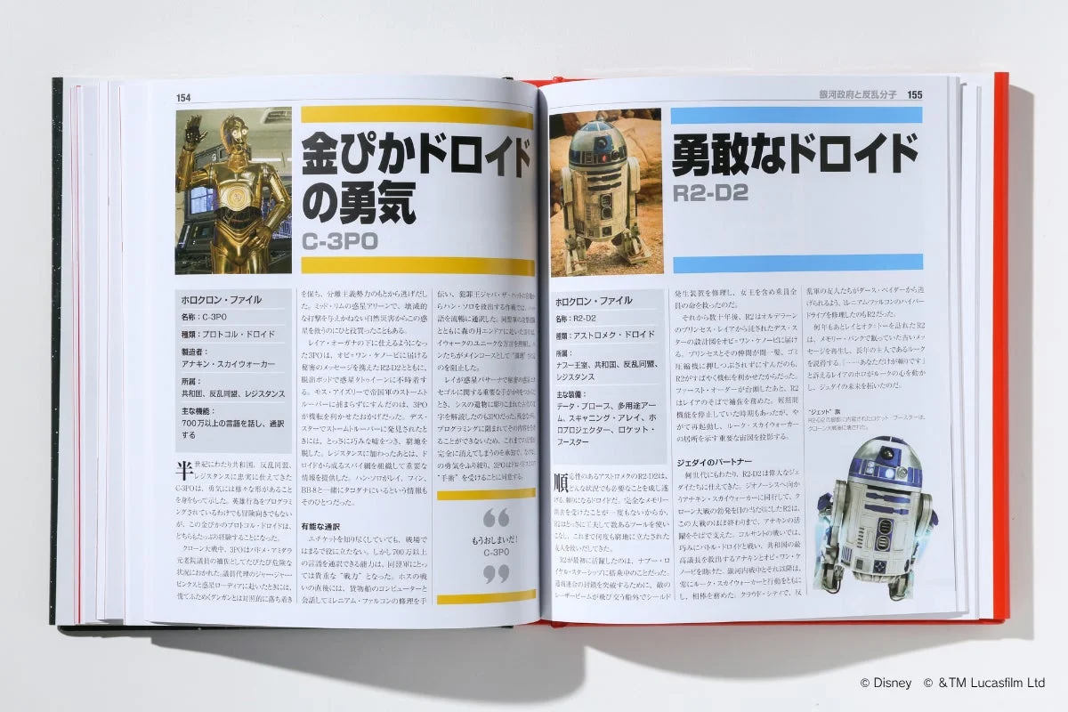 C-3POとR2-D2の解説