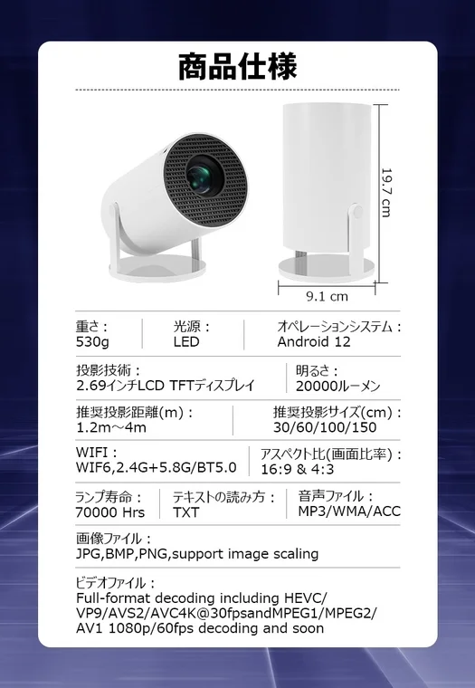 製品のスペック