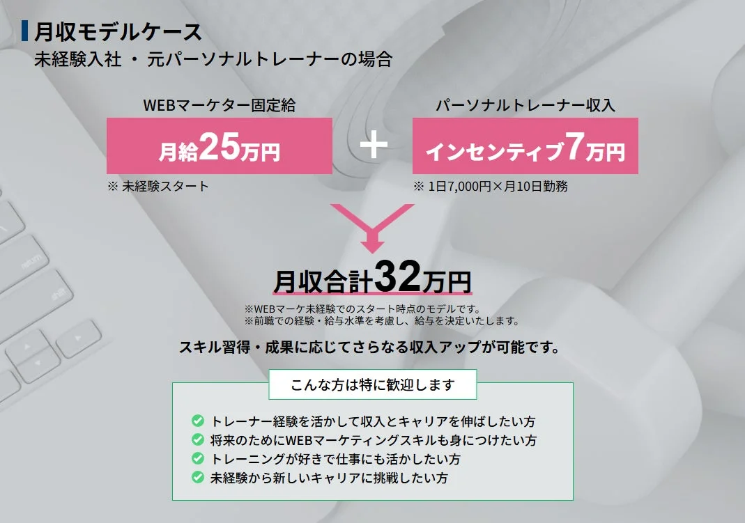 月収モデルケース