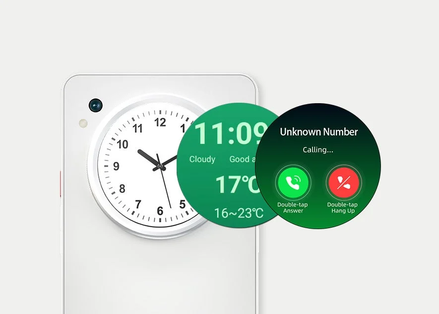 サブ画面での時刻と天気表示