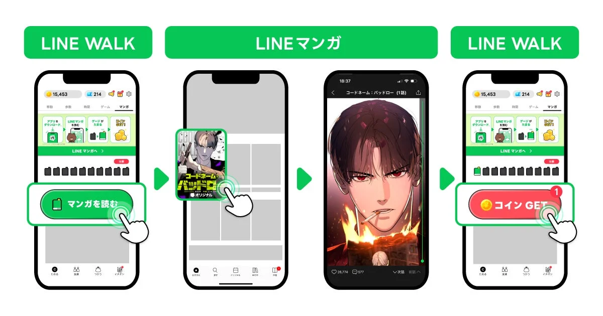 LINEマンガとLINE WALKの連携機能
