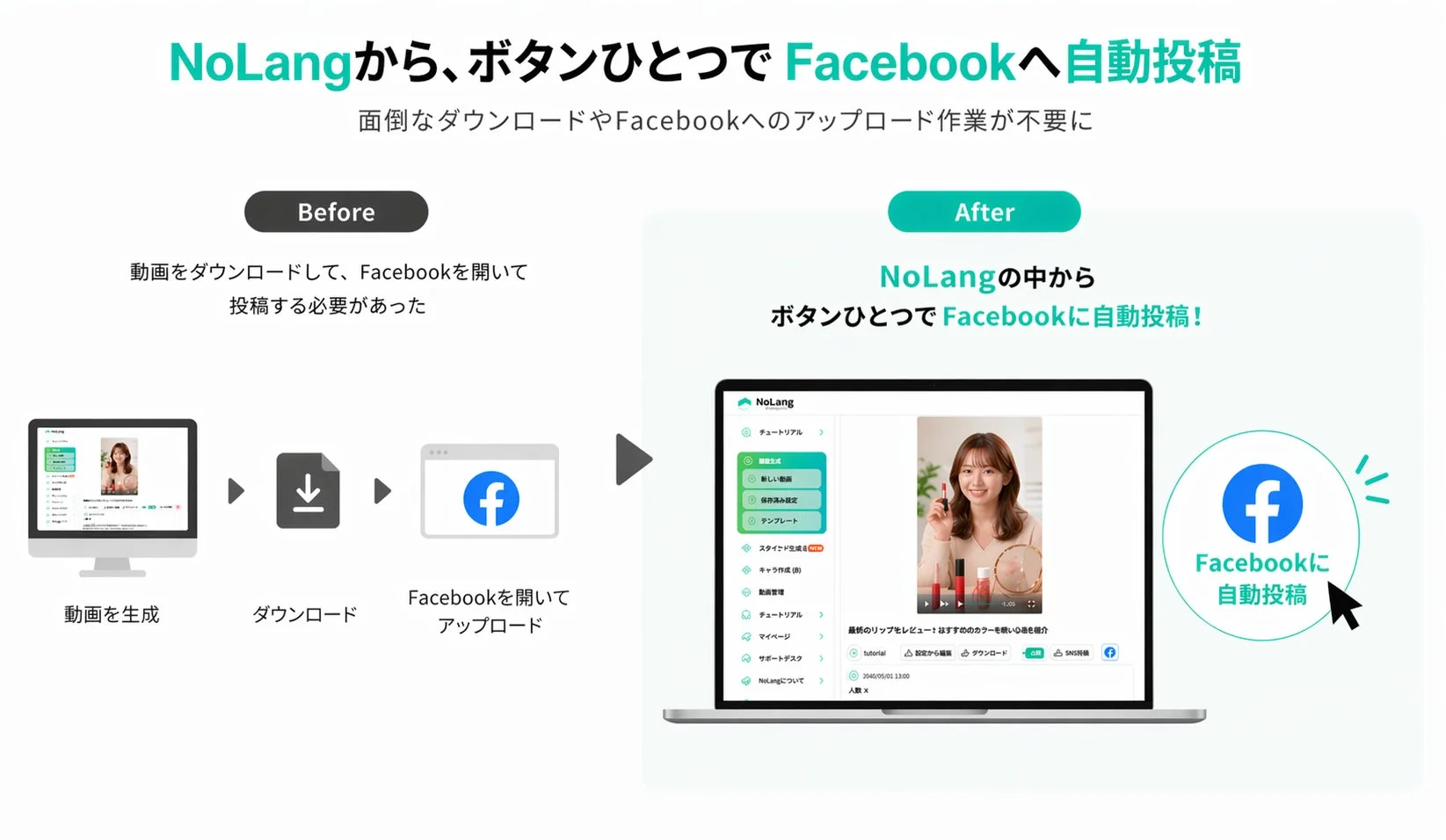 NoLangからFacebookへの自動投稿