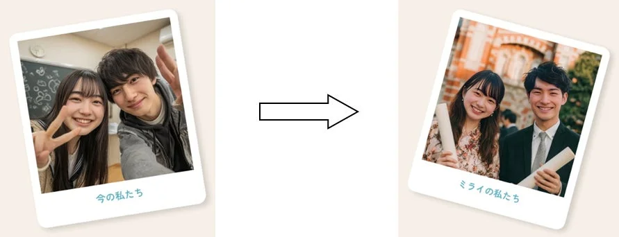 未来の姿のイメージ