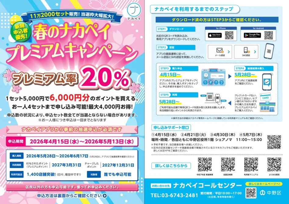ナカペイのプレミアムキャンペーン告知チラシ