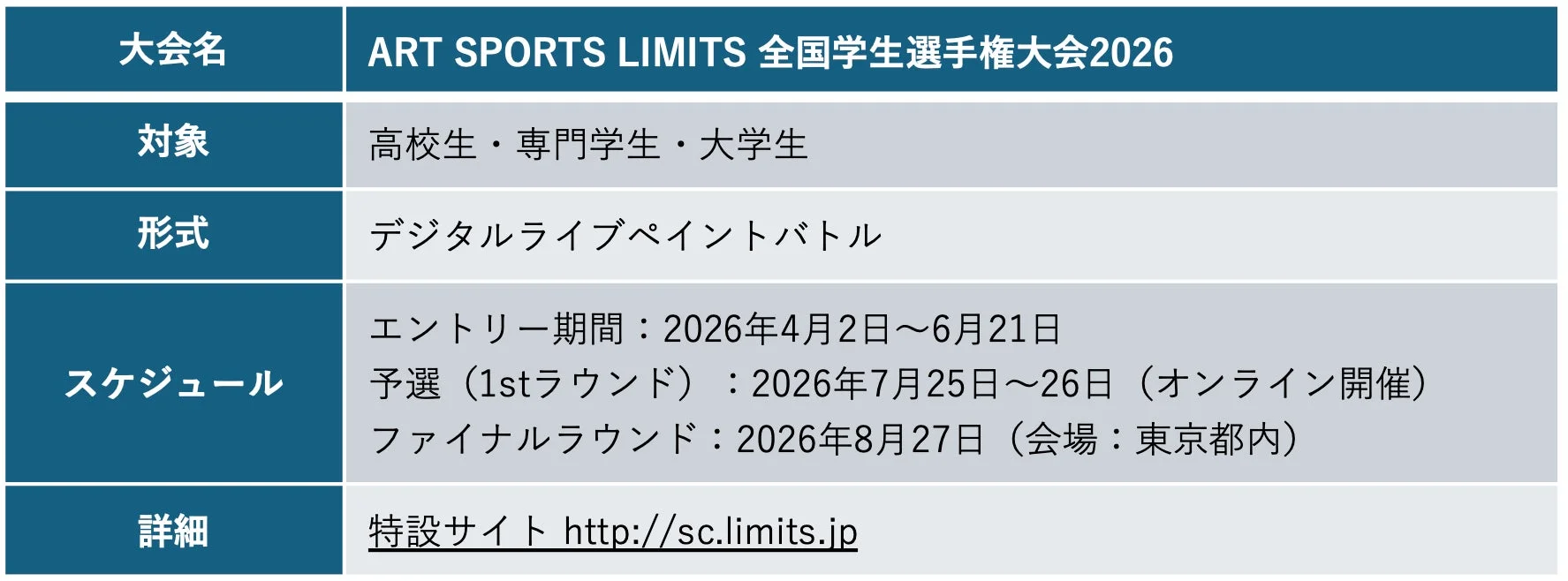 ART SPORTS LIMITS 全国学生選手権大会2026の開催概要を示す画像。高校生・専門学生・大学生を対象としたデジタルライブペイントバトルで、エントリー期間、予選、ファイナルラウンドの日程と場所が記載されています。