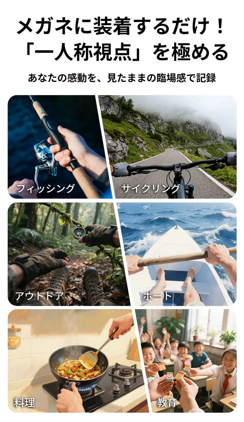 メガネに装着するだけ！