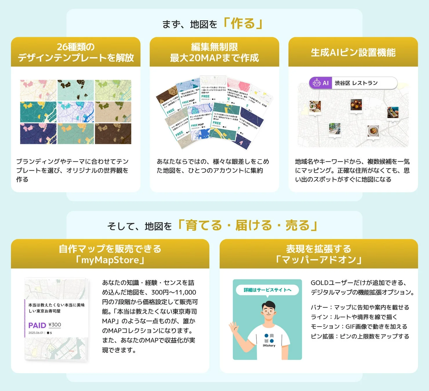 「iHistory GOLD」で広がる地図の世界