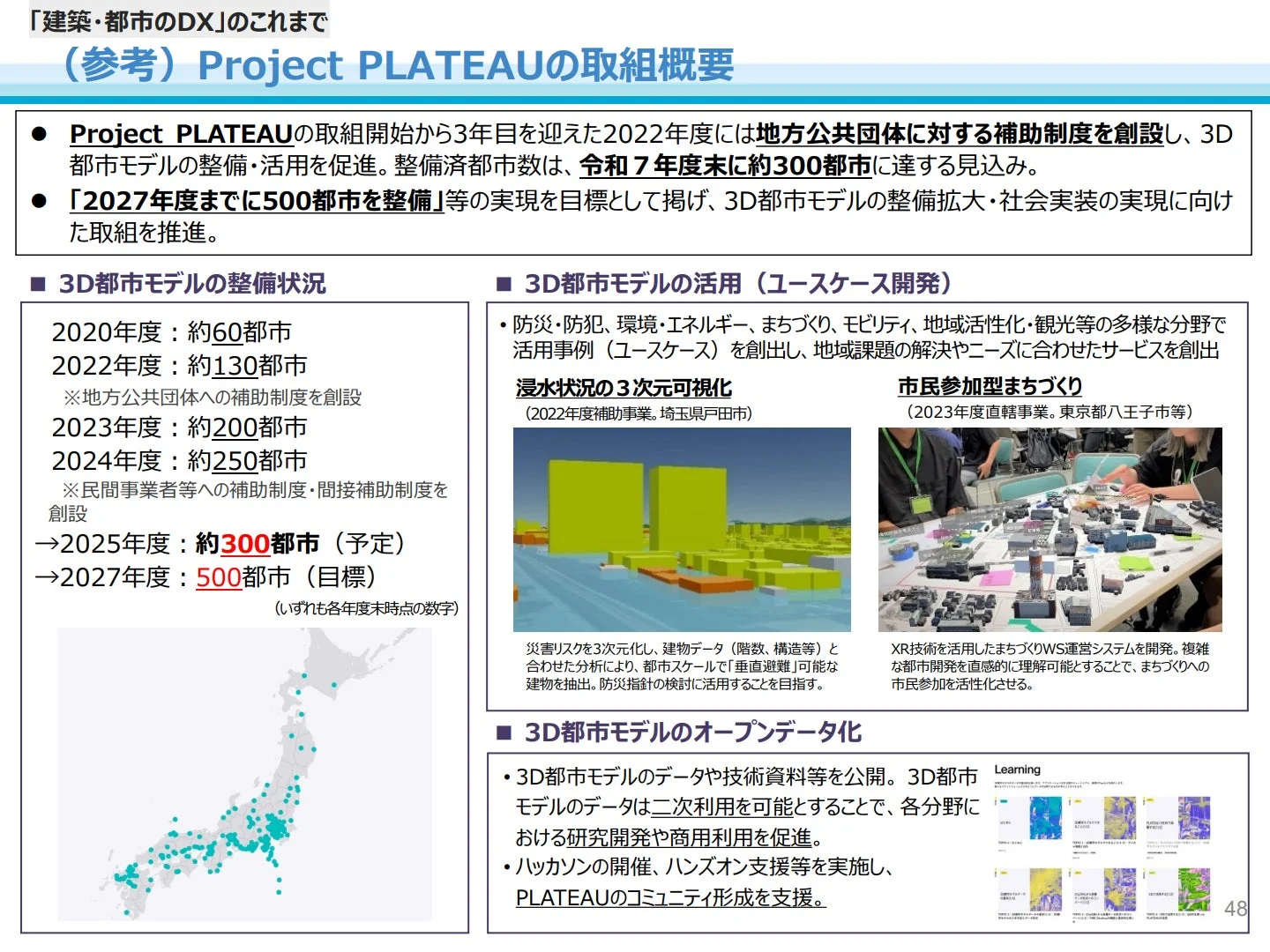 Project PLATEAUの取り組み概要