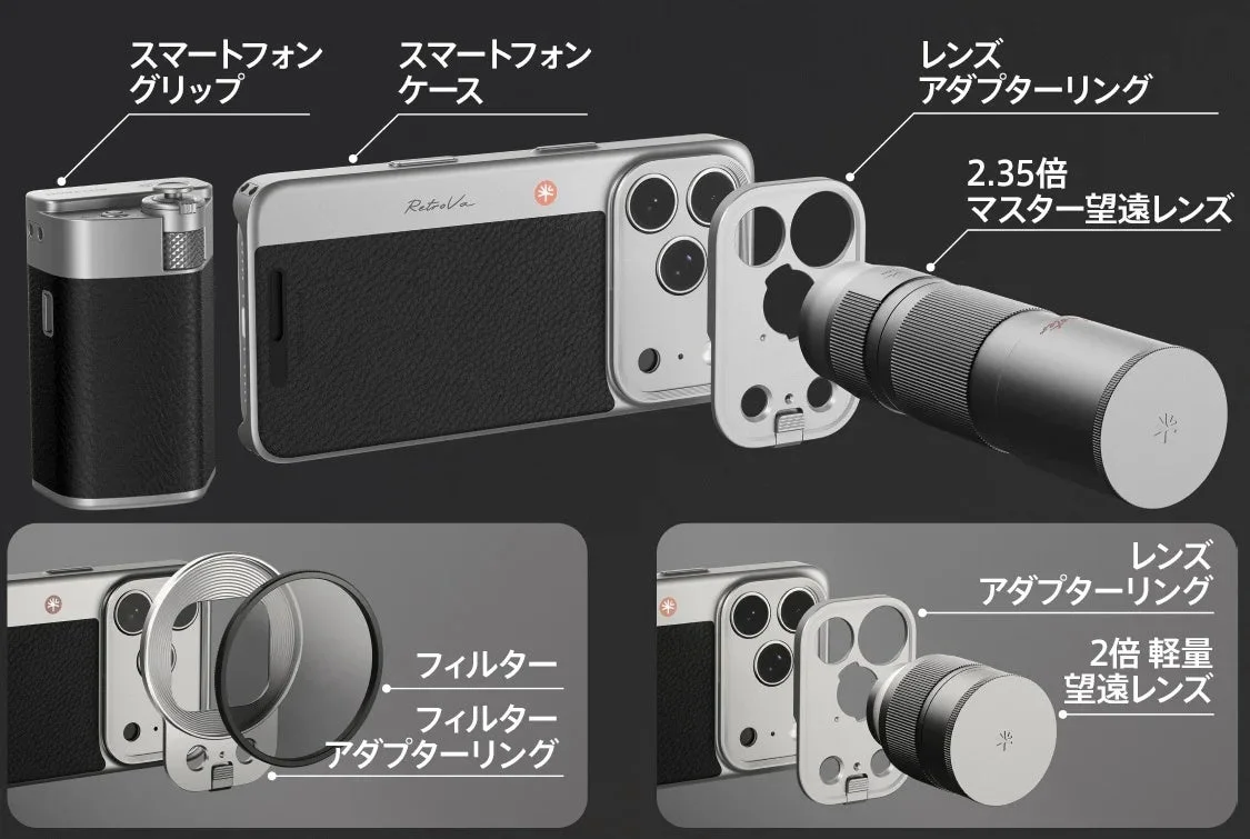 RetroVaシリーズのモジュラー設計