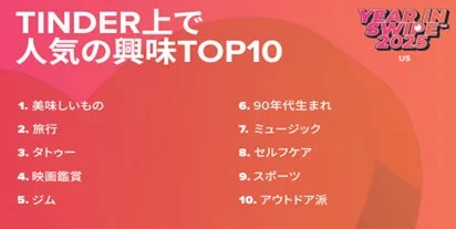 TINDER上で人気の興味TOP10 YEAR IN SWIPE 2023 US