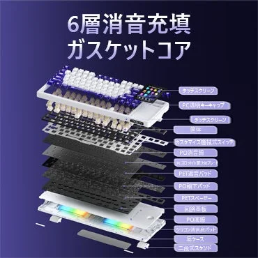 メカニカルキーボードの多層構造