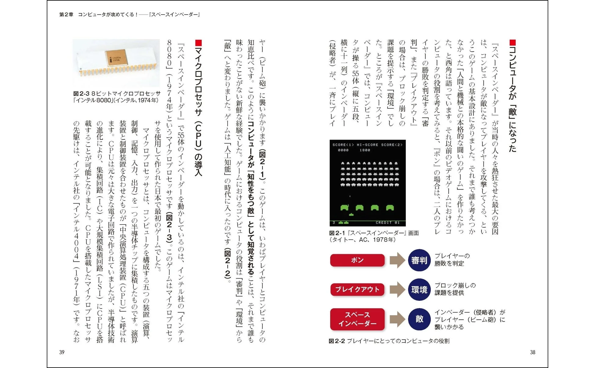 スペースインベーダー