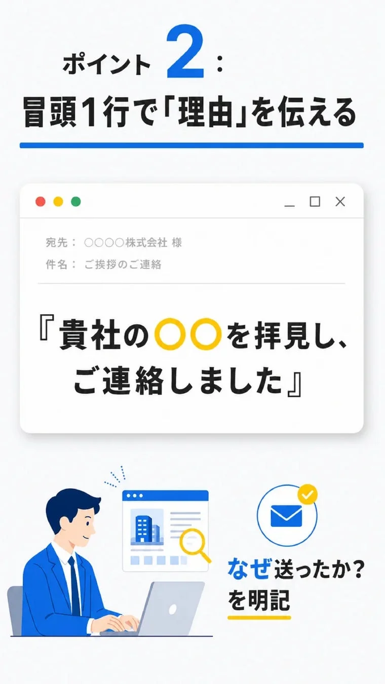 冒頭1行で理由を伝える
