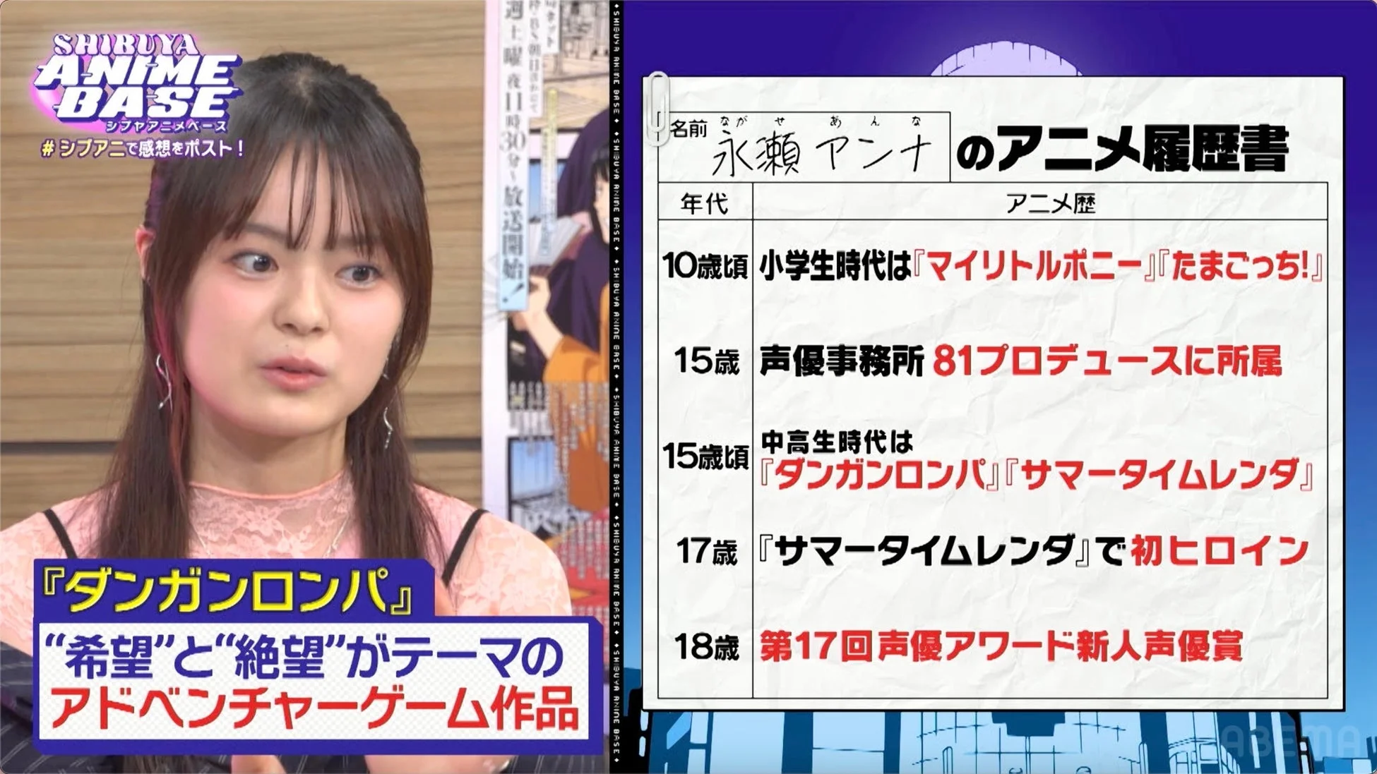 永瀬アンナのアニメ履歴書