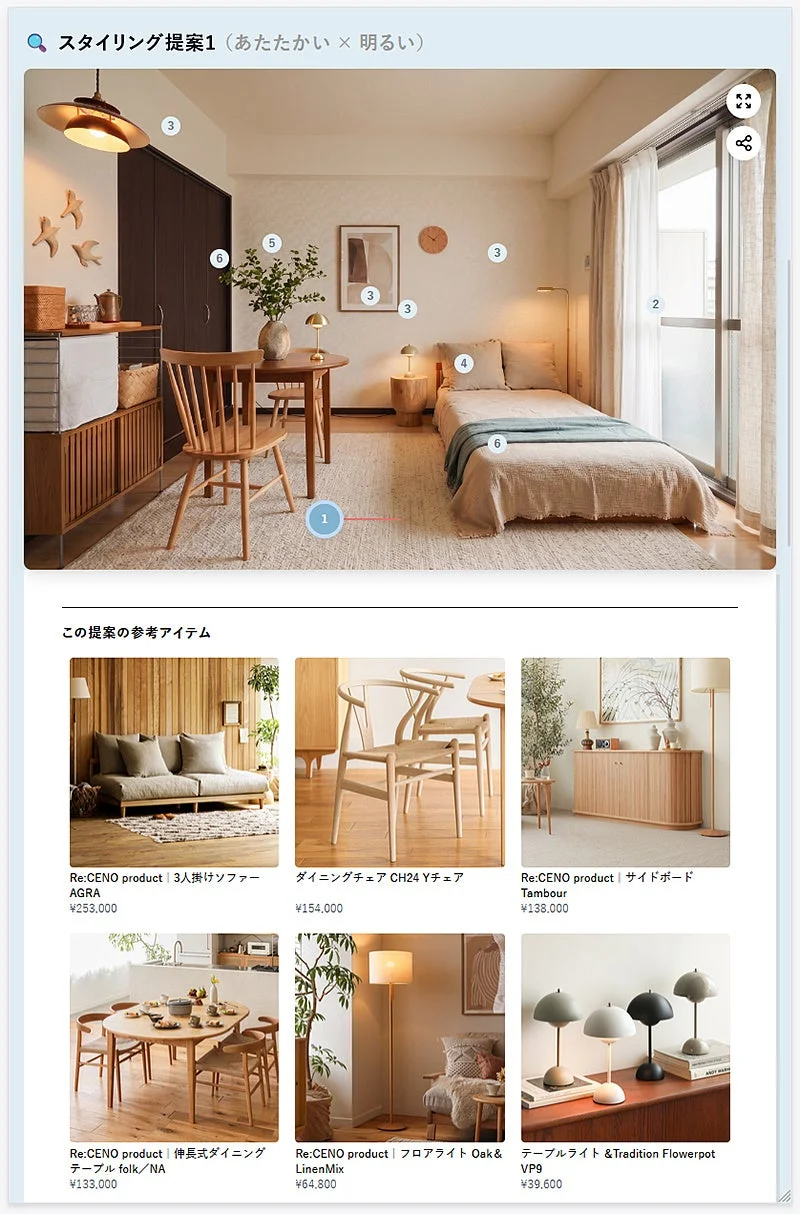 スタイリング提案と参考アイテムの表示