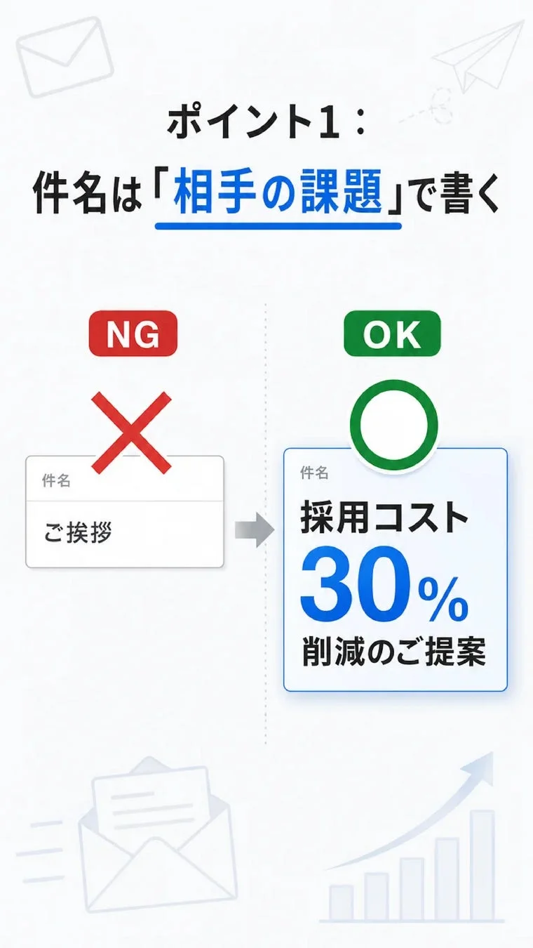 件名作成のポイント