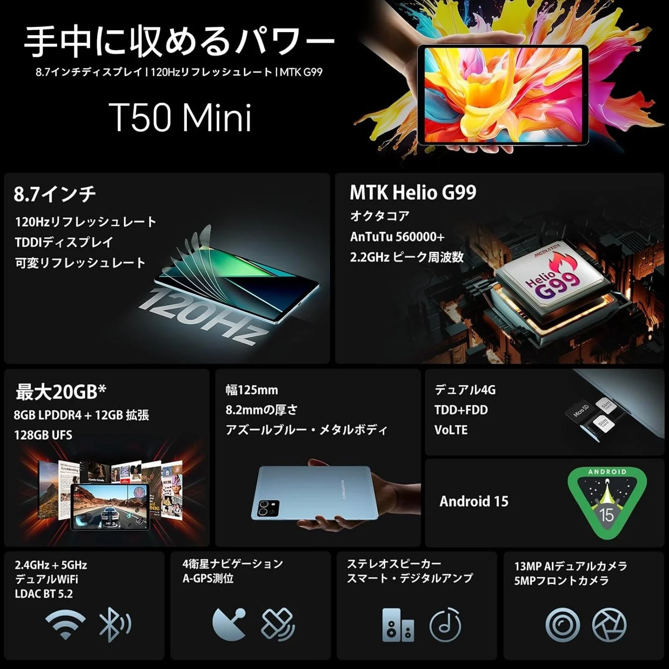 T50 Miniの全体的な特徴