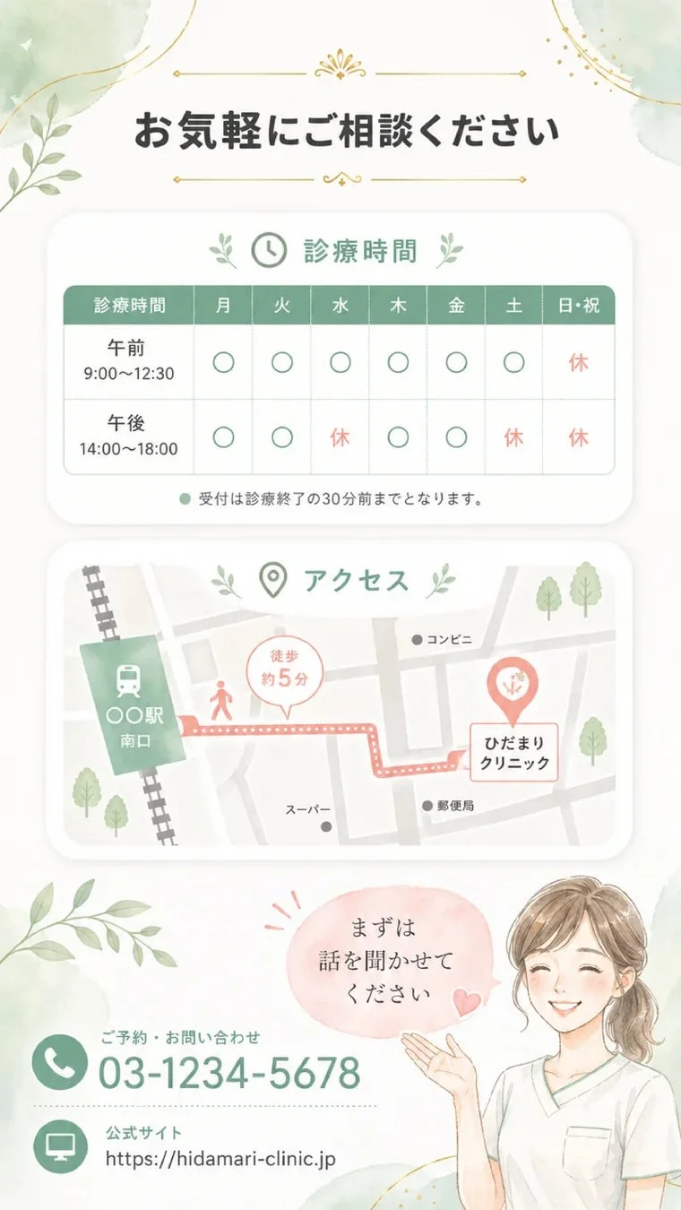 クリニックの案内