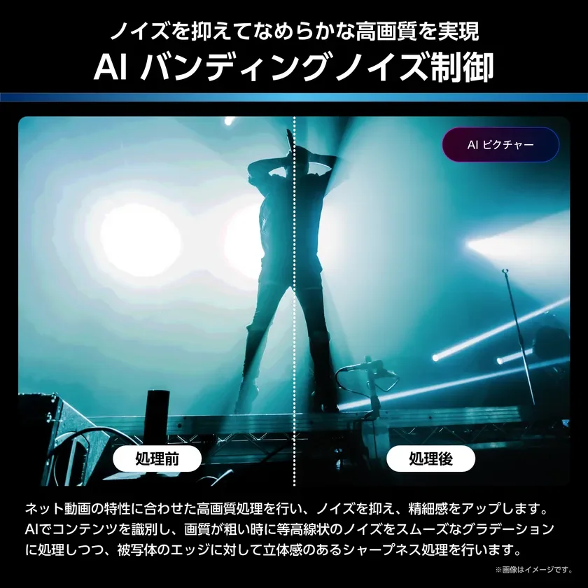 AIバンディングノイズ制御