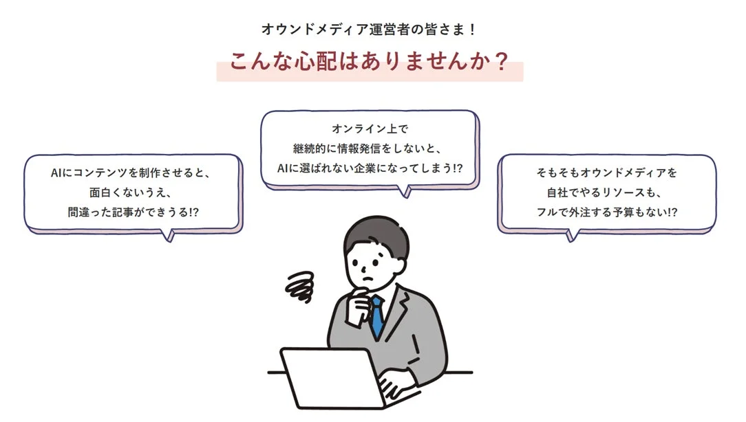 オウンドメディア運営者が抱える、AIによるコンテンツ制作の質の懸念、継続的な情報発信の必要性、そして自社リソースや外部委託予算の不足といった共通の悩みを表現したイラスト