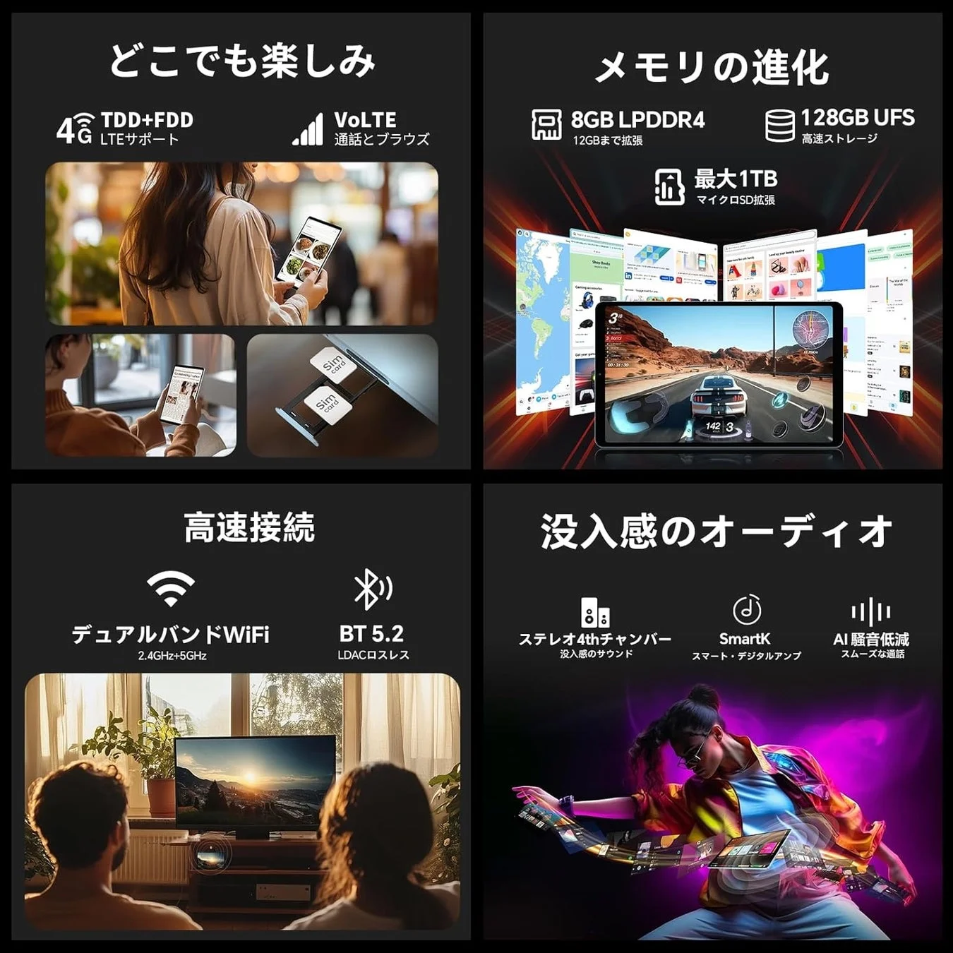 通信・メモリ・ストレージ機能