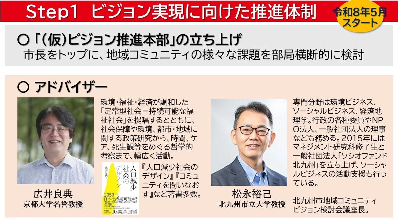 ビジョン実現に向けた推進体制