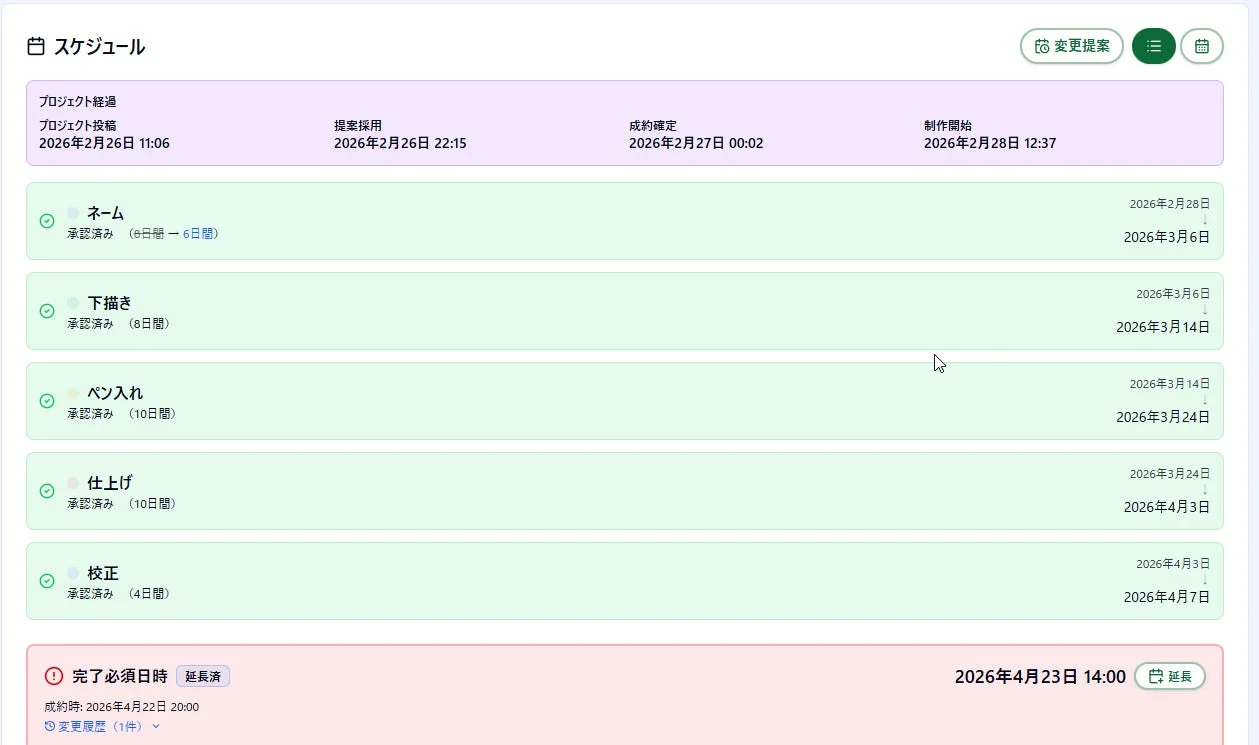 スケジュール管理
