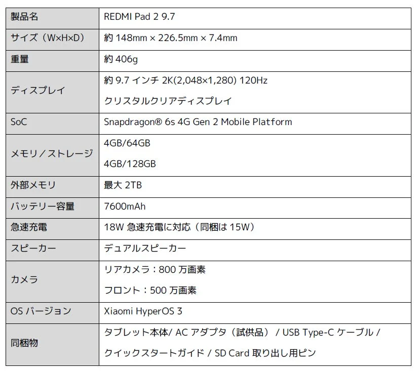 REDMI Pad 2 9.7 スペック概要