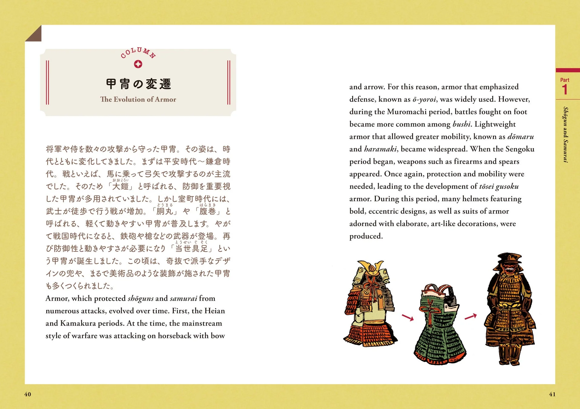 甲冑の変遷コラム