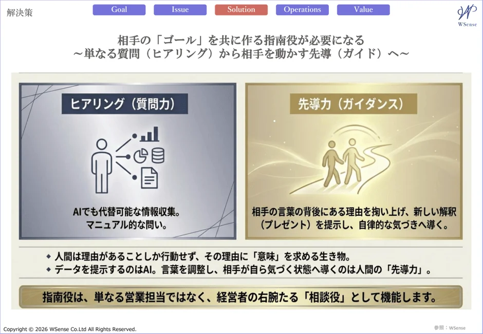 相手の「ゴール」を共に作る指南役の必要性