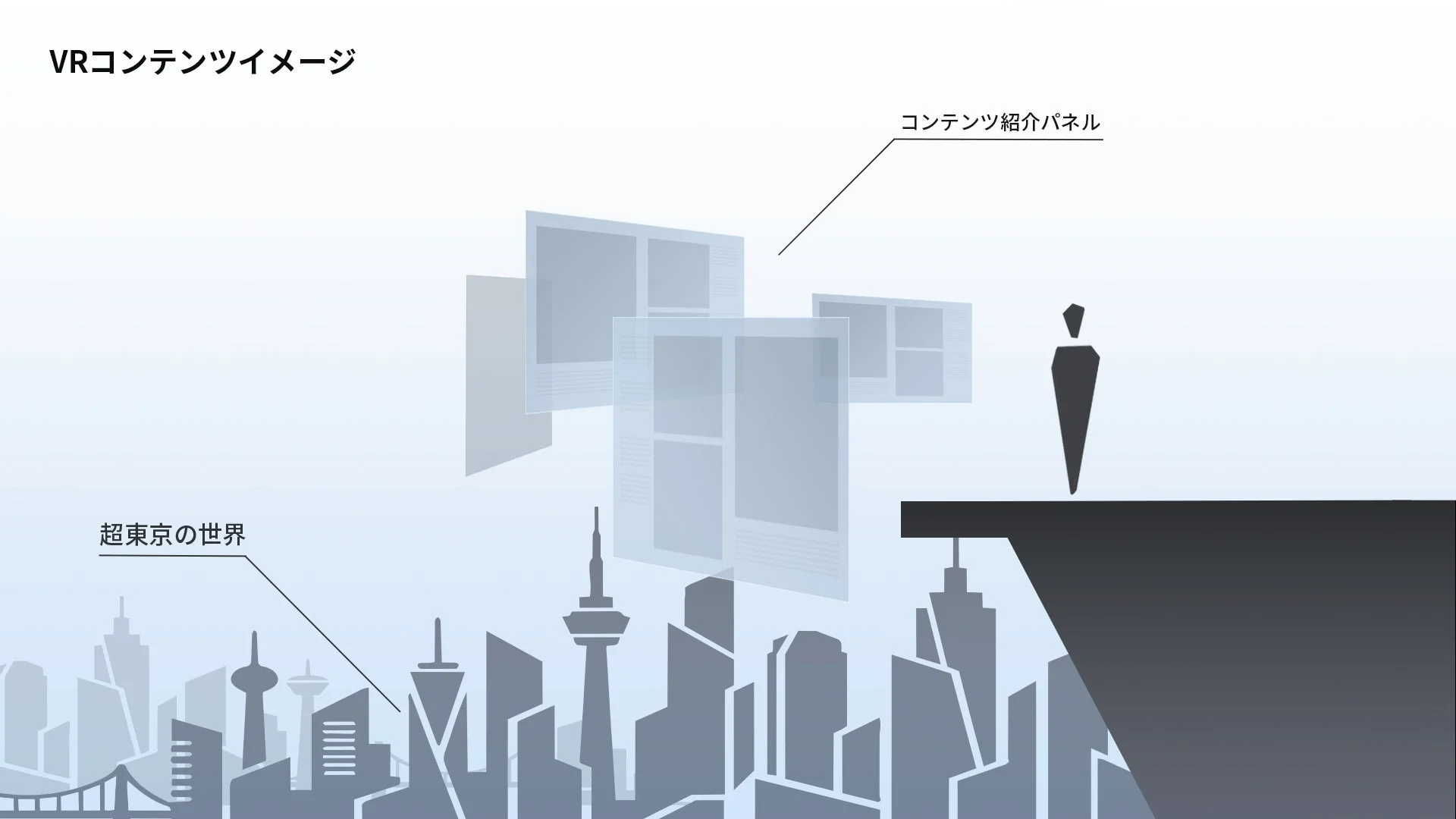 VRコンテンツイメージ、超東京の世界