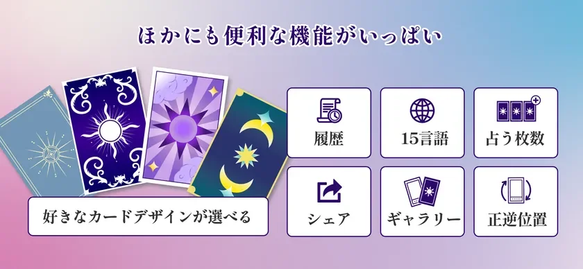 その他の便利な機能