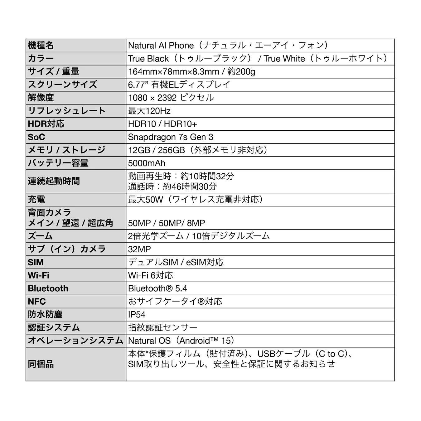 Natural AI Phoneの詳細スペック