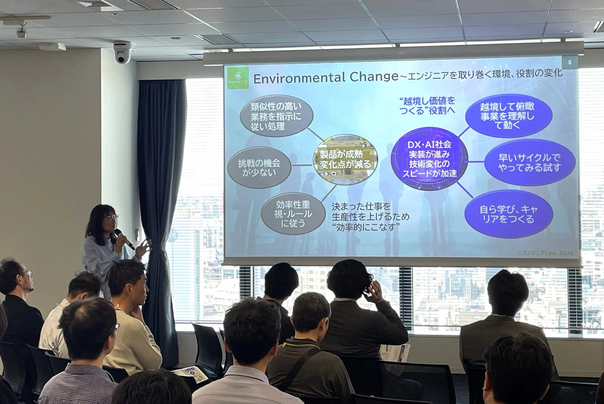 プレゼンテーションの様子