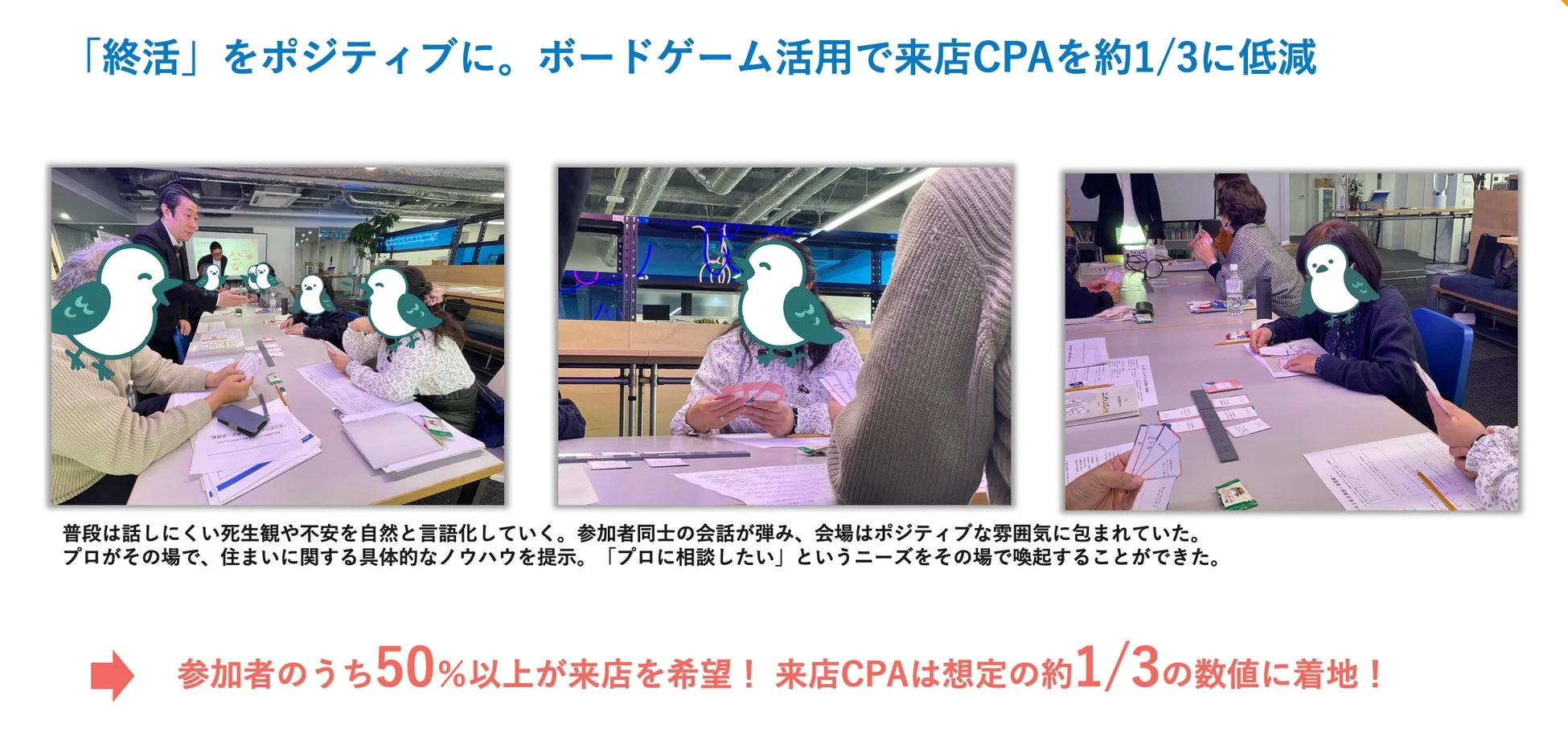 終活イベントでのボードゲーム活用と相談成果